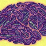 كيف تحفظ الكلمات والعبارات الإنجليزية